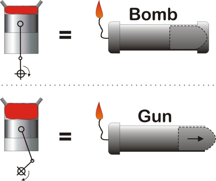 Pengertian knocking detonation dan pre