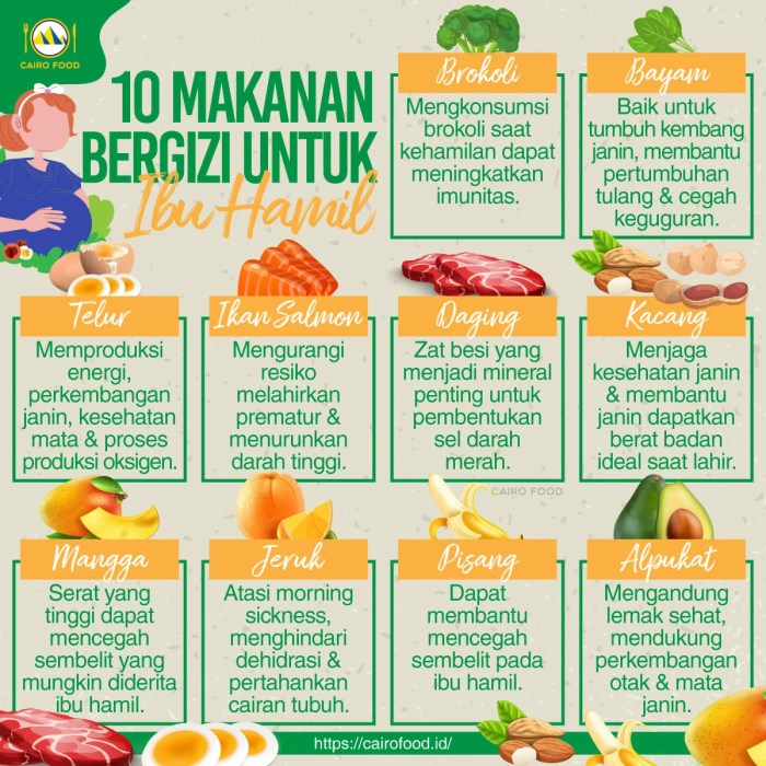 Isi kandungan dan perilaku yang_28