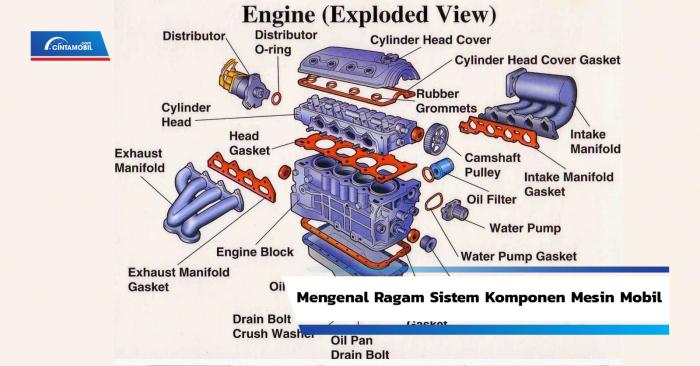 Fungsi komponen utama mesin engine