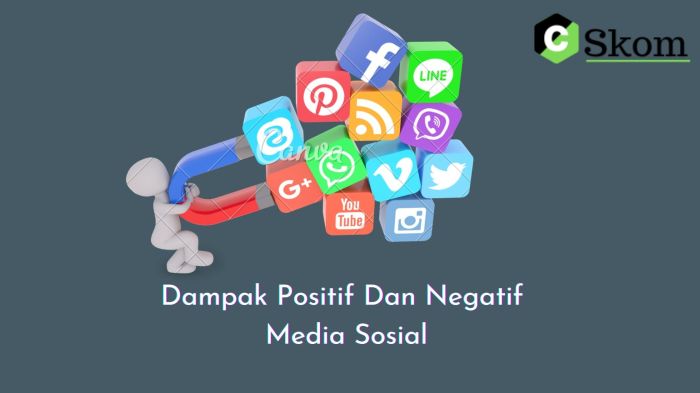 Pengertian dampak positif negatif konsumtif