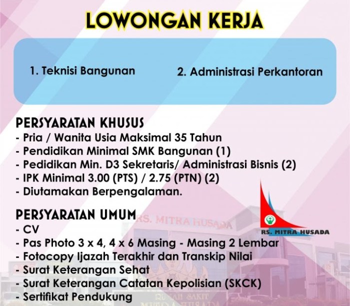 Pekerjaan untuk lulusan smp