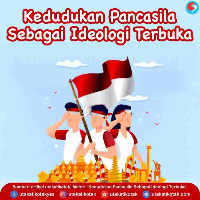 Pancasila ideologi terbuka tertutup fungsi sebutkan jelaskan gambaran