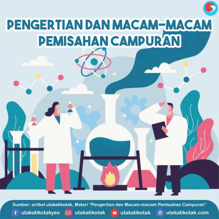 Pemisahan campuran metode sentrifugasi beserta dilakukan
