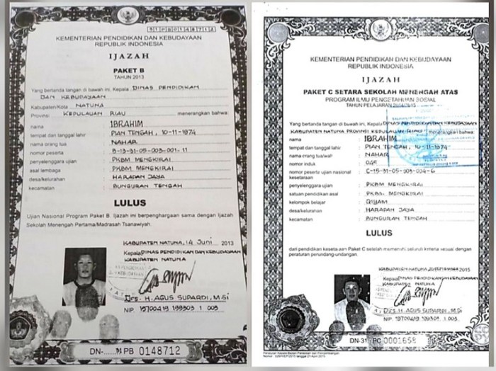 Ijazah paket c