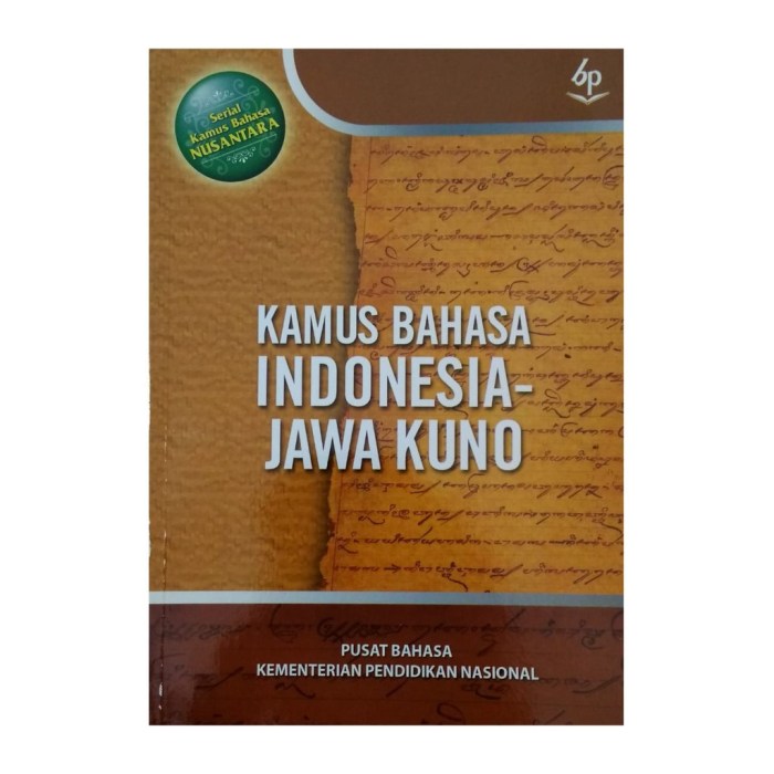 Jawa krama sinau mengenal alus inggil kamus penggunaannya tata sekolahnesia sejarah kemunculan ilustrasi basa kasar correcto selain digunakan ternyata juga Kamusbasa jawa