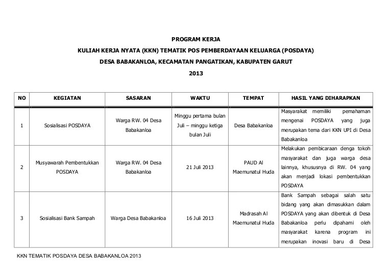 Contoh program kerja osis