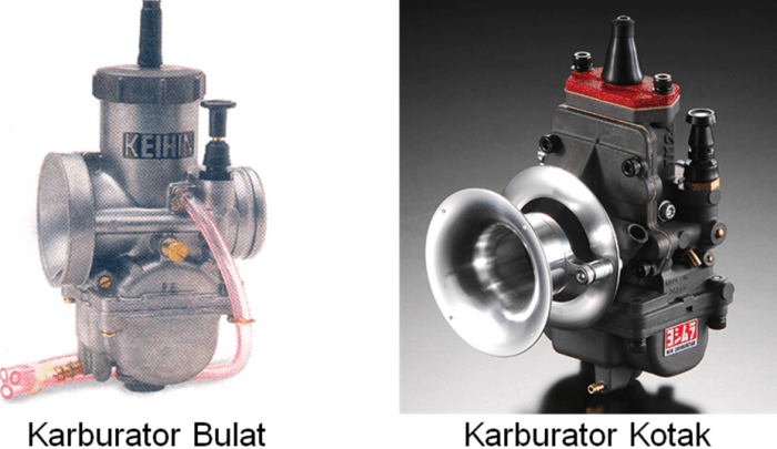 Jenis jenis karburator