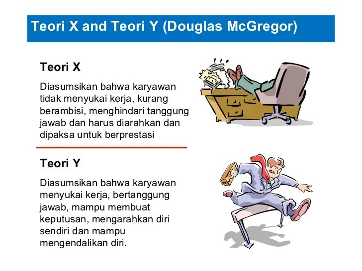 Pengertian teori x dan y mc gregor motivasi karyawan