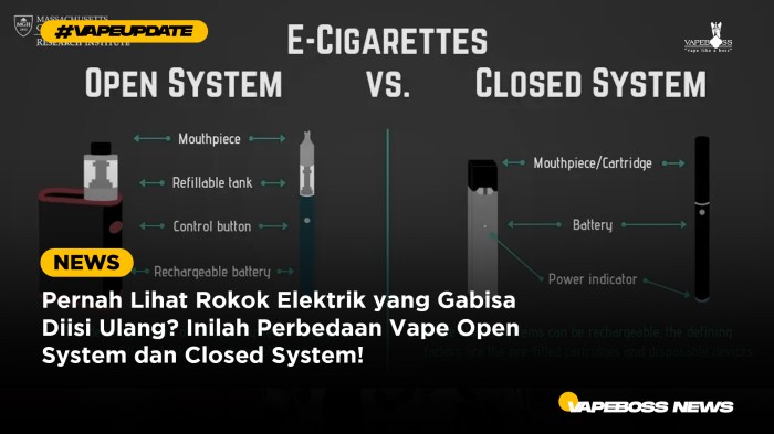 Ini arti vapour lock pada sistem re