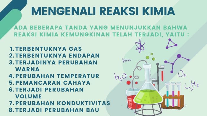 Reaksi kimia dan ciri cirinya