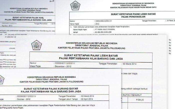 Skp usaha instrumen tata Skp usaha instrumen tata