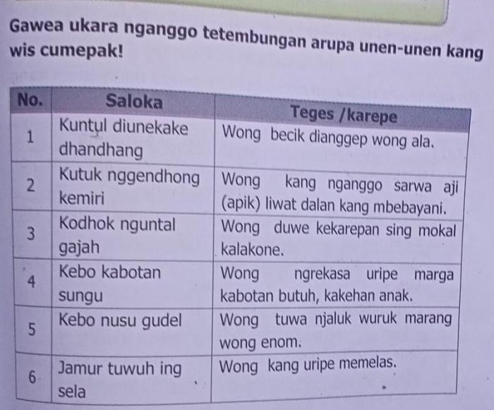Kawentar tegese