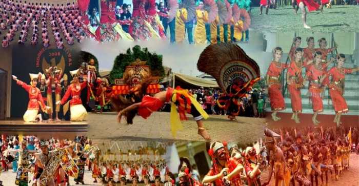 Pengertian akulturasi dan bentuk bentuk