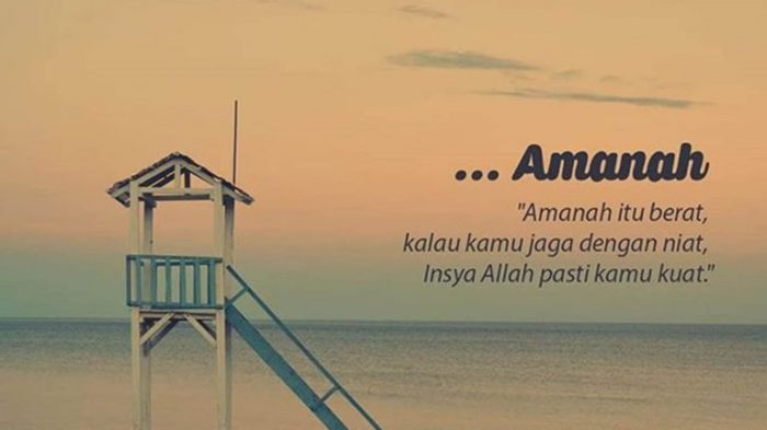 Jujur orang kejujuran amanah perilaku hidup berkah sekolah baik keluarga kepribadian lingkungan sebagai selamat kebinasaan muhasabah mujur istiqomah seperti cermin