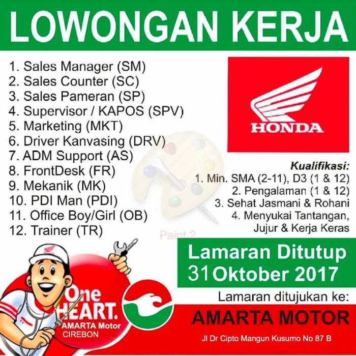 Memilih terpercaya bagaimana bagus transaksi sepeda modifikasi esp penjualan pasar turun nasional