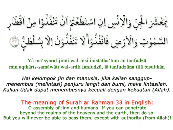 Isi kandungan qs ar rahman ayat 33