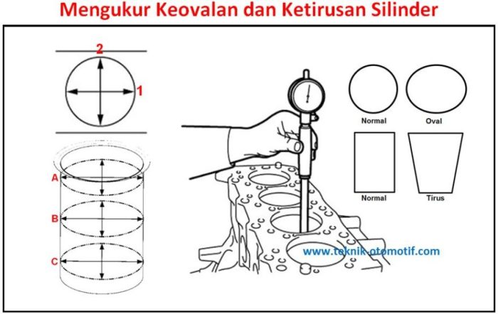 Hidrolik pompa prinsip komponen aktuator berat penggerak macam fluida pengertian serta pneumatic pengatur piston contoh hukum penerapan pipa digunakan ke