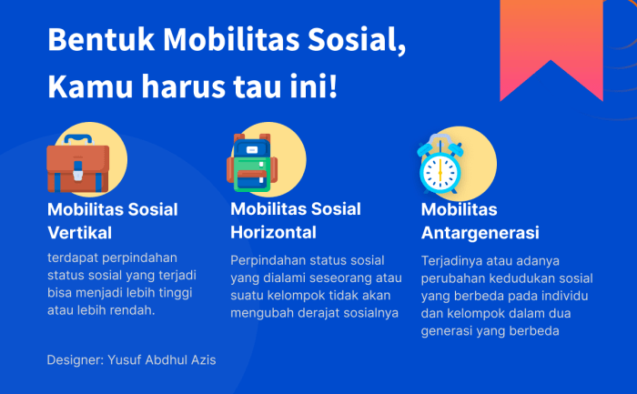 Dampak mobilitas sosial