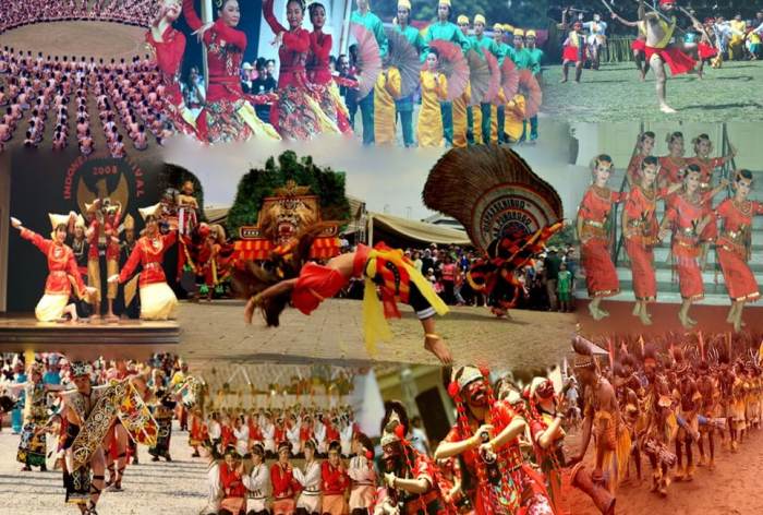 Integrasi nasional macam ekonomi budaya sosial