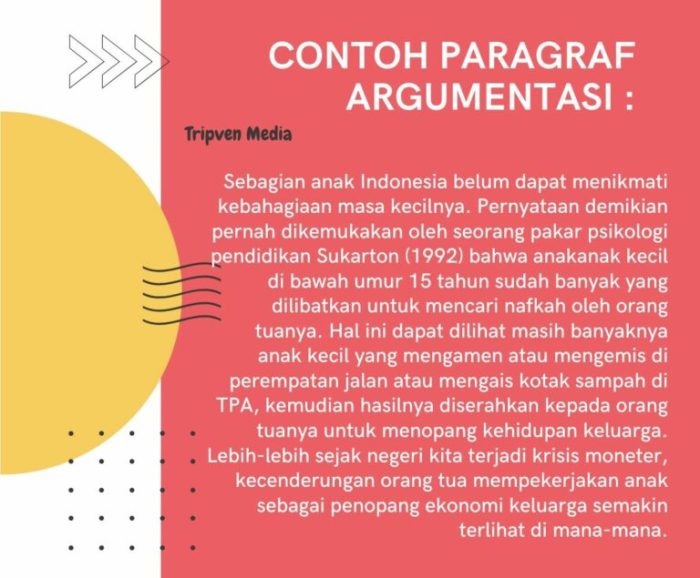 Paragraf contoh argumentasi ciri singkat Contoh paragraf argumentasi singkat