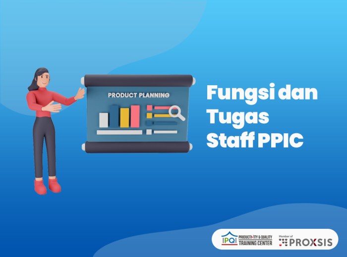 Tugas ppic fungsi tanggung jawab saya staff telah sebelumnya kali pengertian Tugas staff ppic