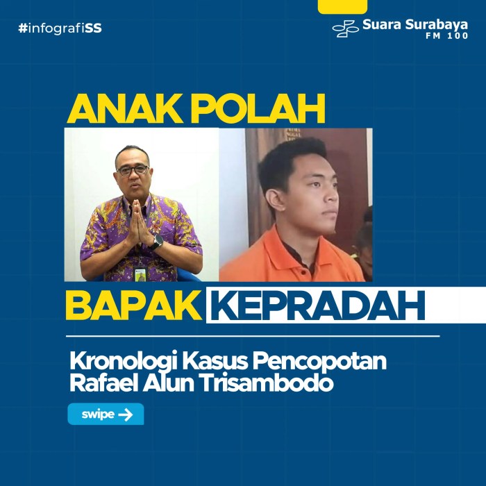 Anak polah bapa kepradah tegese