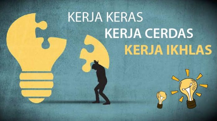 Pengertian kerja ikhlas mawas cerdas keras tuntas