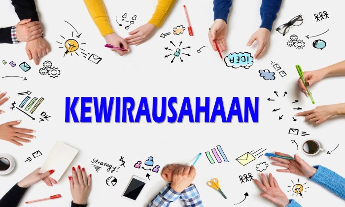 Manfaat kewirausahaan sikap perilaku kewirausahawan