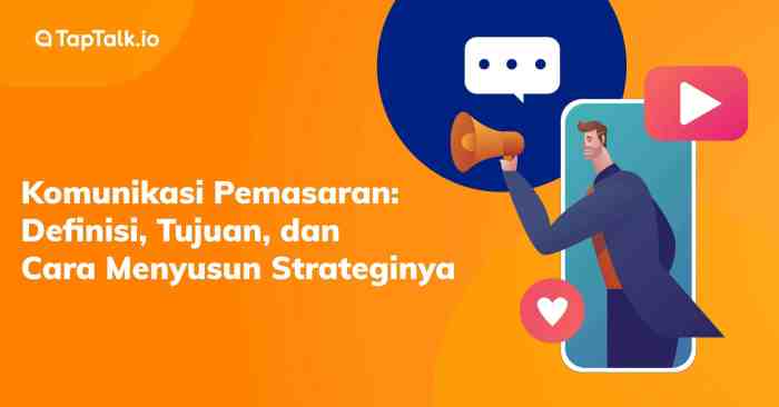 Komunikasi pemasaran