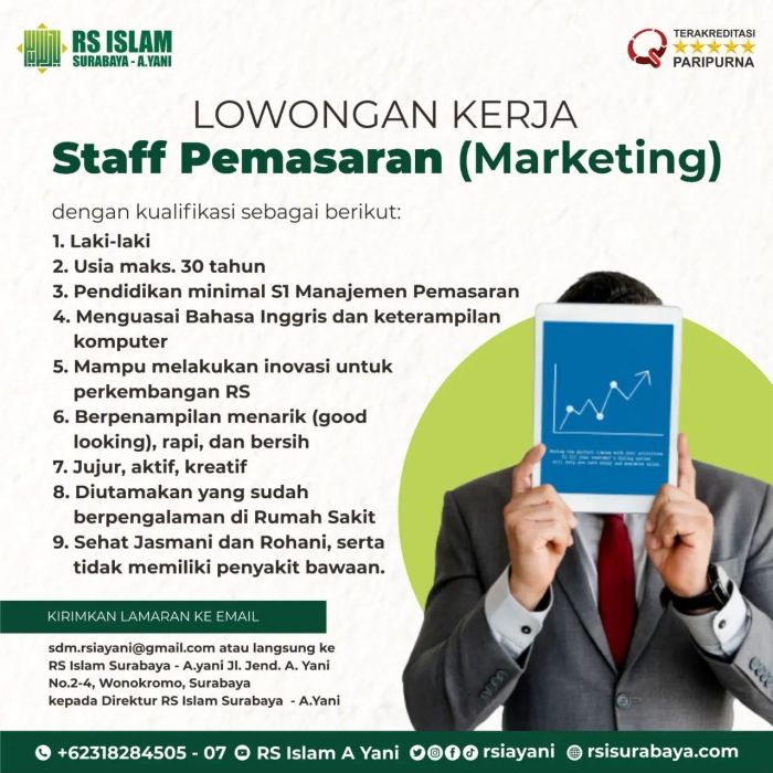 Lowongan bandung Lowongan bandung