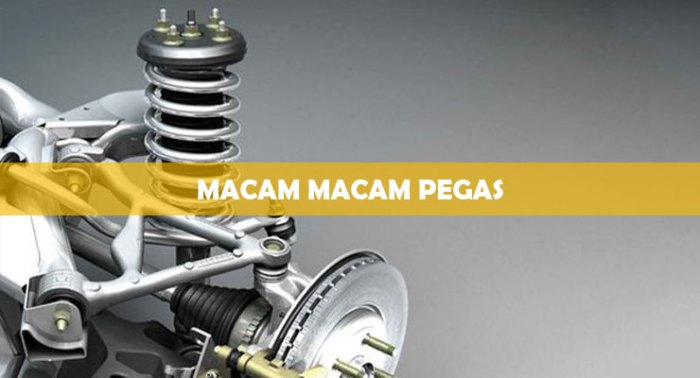 Suspensi komponen fungsi kerja