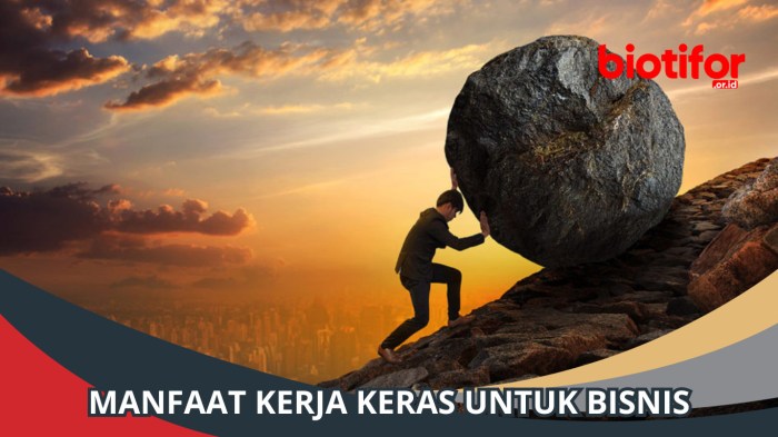 Kewirausahaan produk pengertian kuliah peran pembuatan prototype tugas bisnis kecil membangun tujuan perusahaan jasa definisi ide barang usaha peluang proses Pentingnya kerja keras dalam berwirausaha