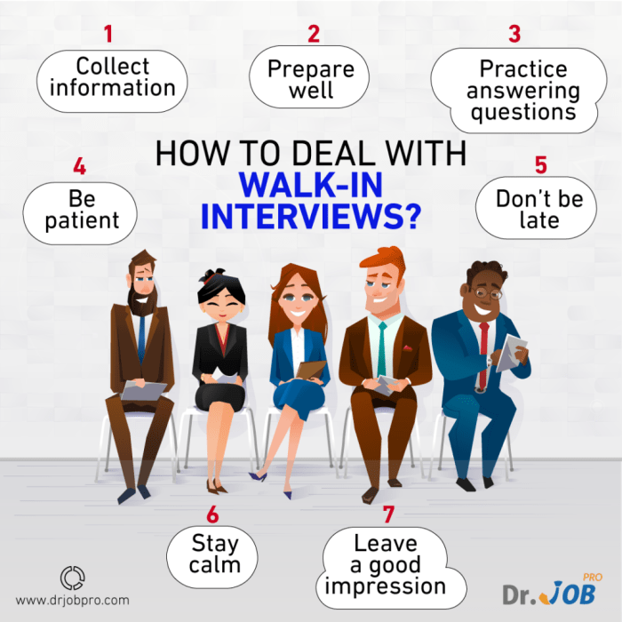 Walk interview consultant sales Walk in interview