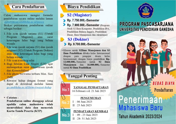 Palembang brosur muhammadiyah universitas umpalembang Syarat masuk kuliah s2 pascasarjana