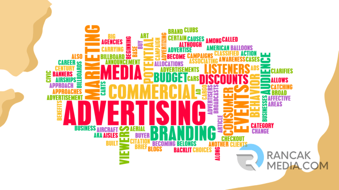 Pengertian fungsi jenis jenis periklanan