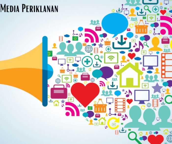 Macam macam media dalam periklanan