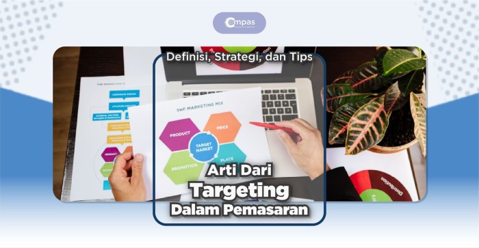 Pengertian targeting