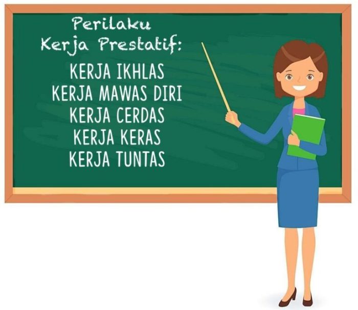Pengertian perilaku kerja prestatif