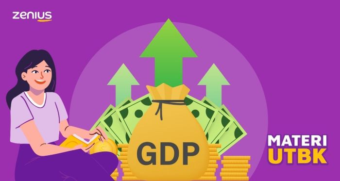 Pdrb bruto domestik regional kabupaten