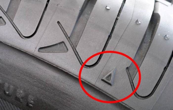 Indikator keausan pada ban twi