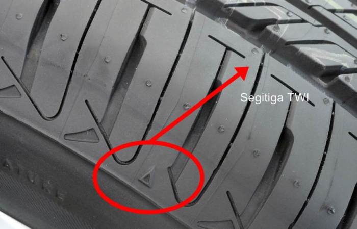 Indikator keausan pada ban twi