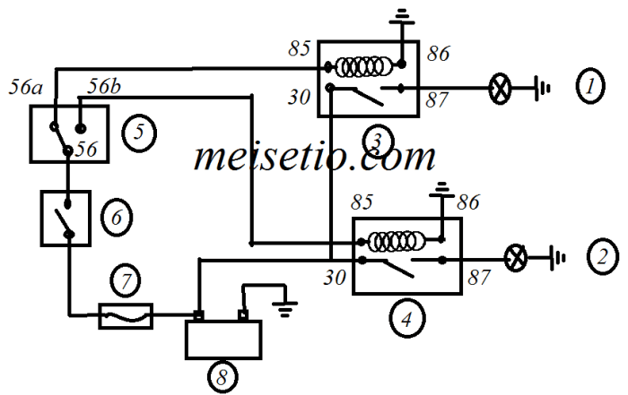Kenali kapasitas sekering berdasarkan warnanya