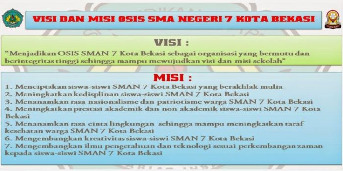 Misi visi sch inovatif ibda Cara membuat visi dan misi osis