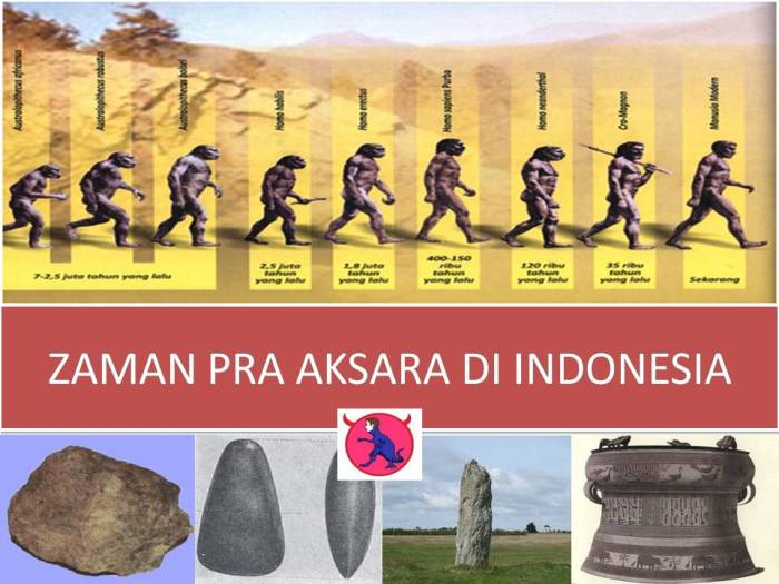 Kapan zaman pra aksara di indonesia