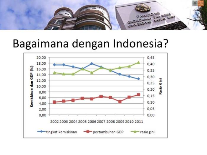 Syariah terapkan alasan wajib