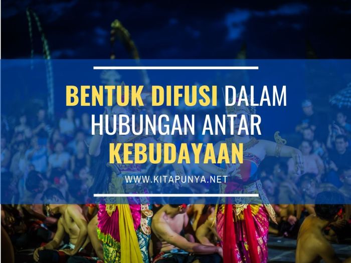 Pengertian jenis dan bentuk difusi