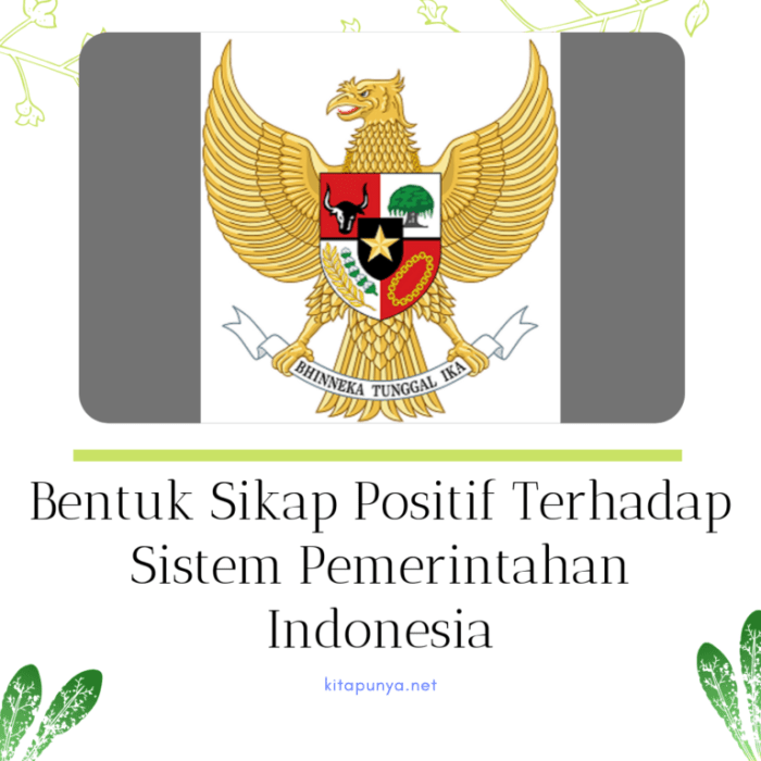 Bentuk sikap positif terhadap sistem pemerintahan indonesia
