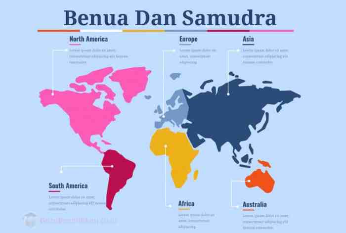 Macam macam samudra dan benua di dunia
