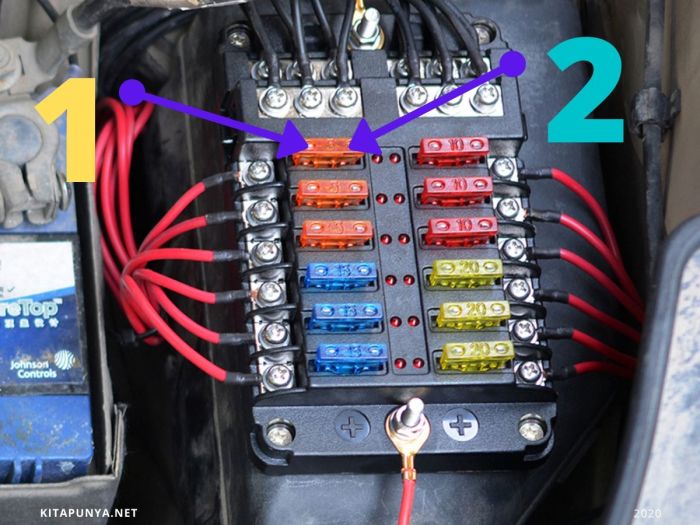 Kenali kapasitas sekering berdasarkan warnanya