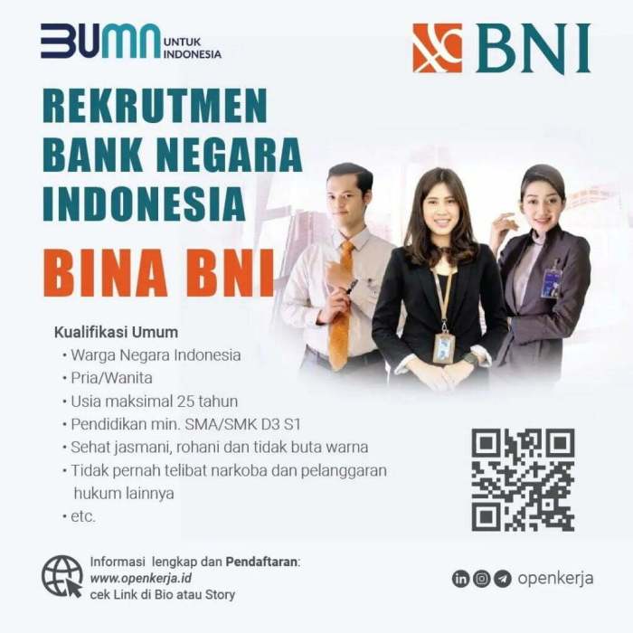 Contoh iklan lowongan pekerjaan